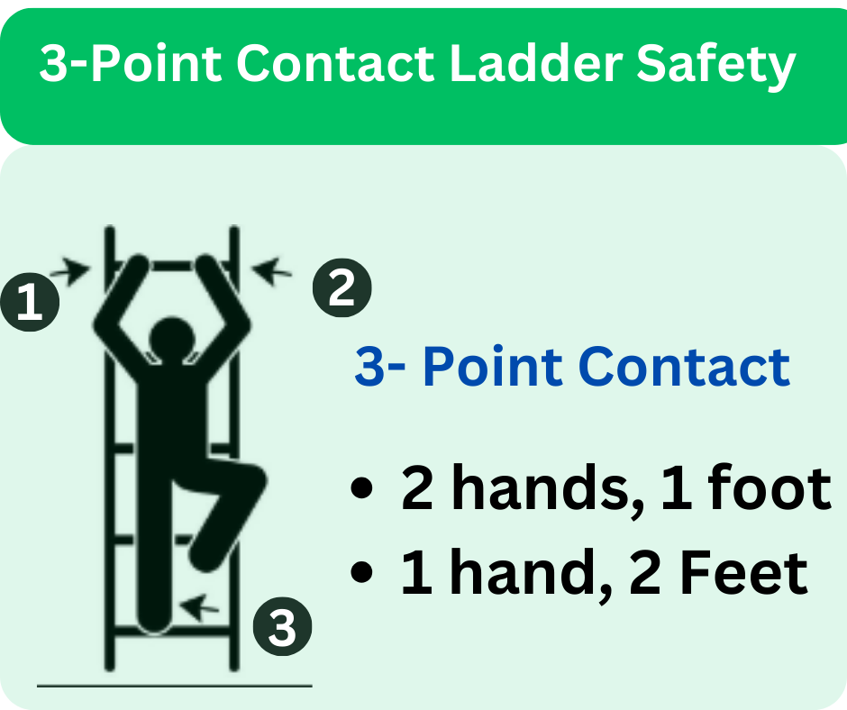 3-point-contact-ladder-safety-rule-explained