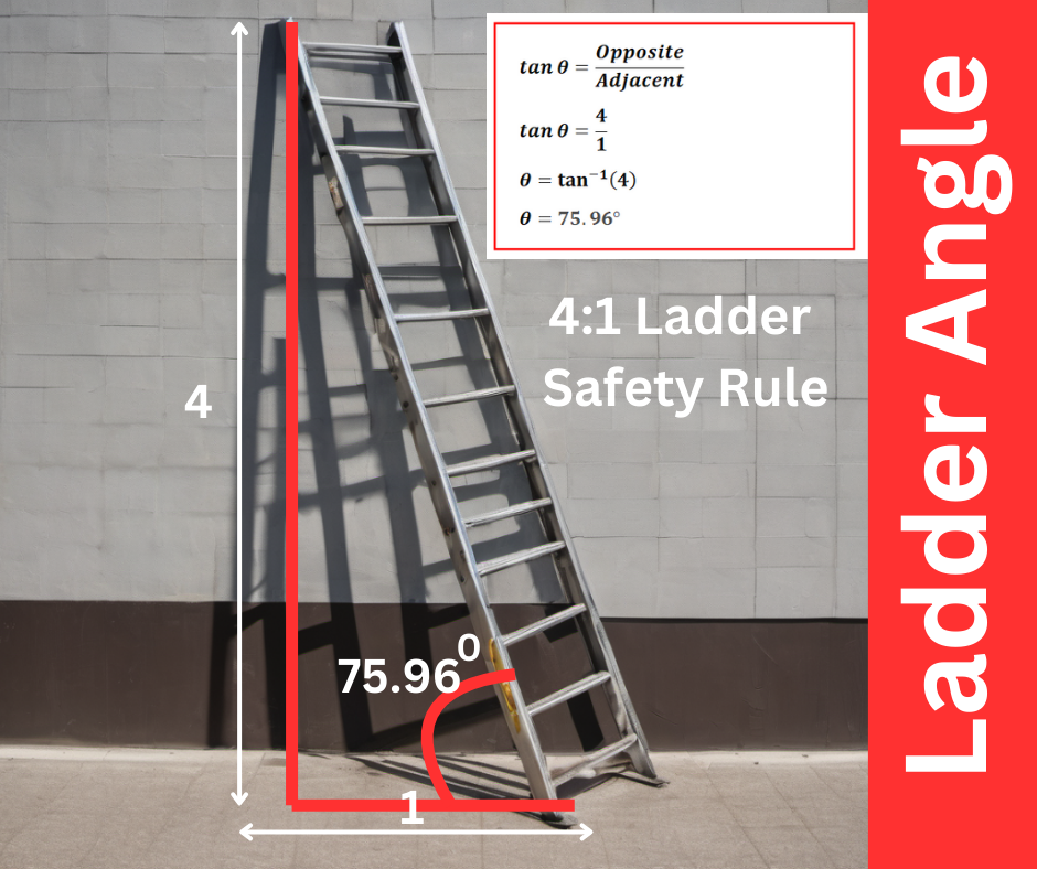 4 to 1 Ladder Rule-Understanding Ladder Angle