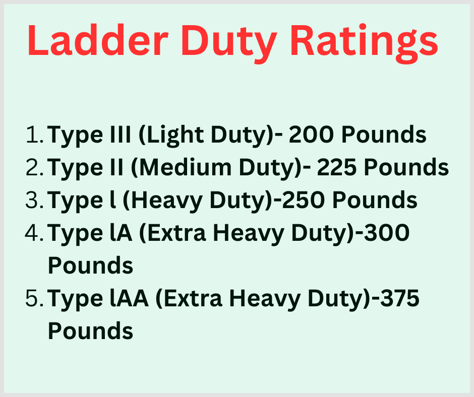 ladder-duty-ratings-explained