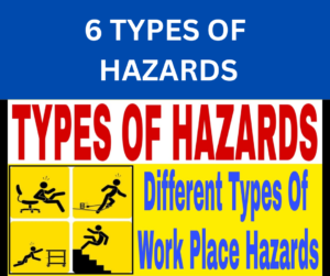 types of hazards explained