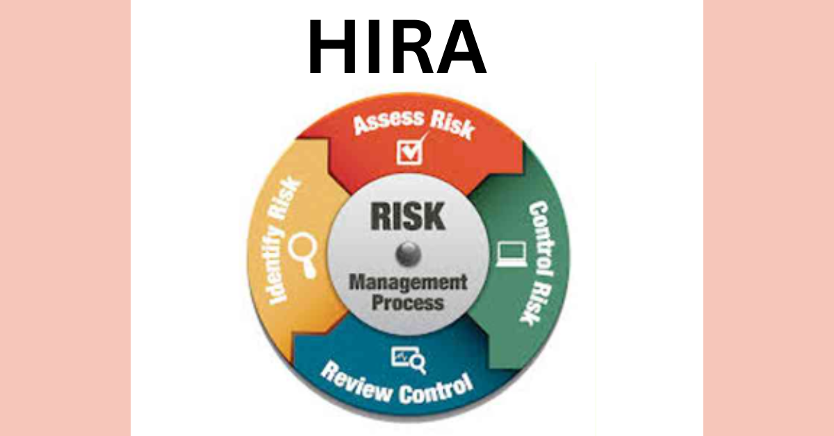 Hazard Identification And Risk Assessment Hazard Identification And Risk Assessment